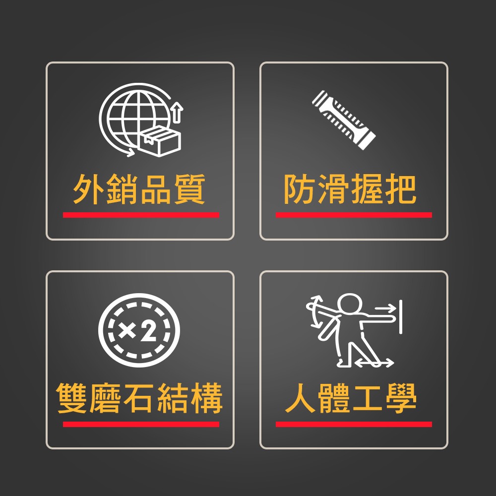 【NORDITION】 冰鞋磨刀器 ◆ 曲棍球 花式溜冰 競速溜冰磨刀石 開刃器 冰刀收邊利器-細節圖3