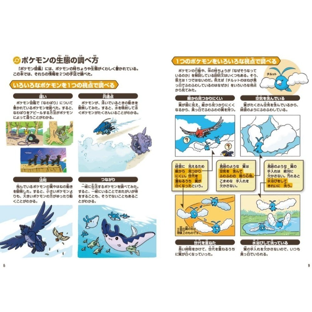 現貨 ✨️附透明書套✨️ 寶可夢生態圖鑑 日文書 ポケモン生態図鑑 寶可夢 圖鑑 日本寶可夢中心-細節圖5