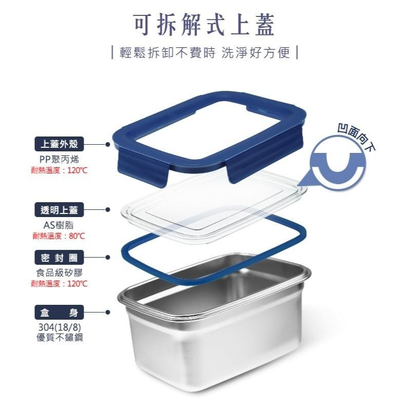 掌廚可樂膳 304不繡鋼保鮮盒 655ml+1000ml共2入*皆藍色*全新(CH-KD655)+(CH-KD1000)-細節圖6