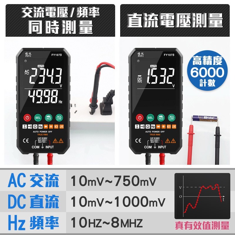 全自動萬用電錶 三用電表 智能防燒測電錶 NCV非接觸式電壓探測 自動辨識無須換檔 高精度測電錶老電工強推薦居家生活工具-細節圖5