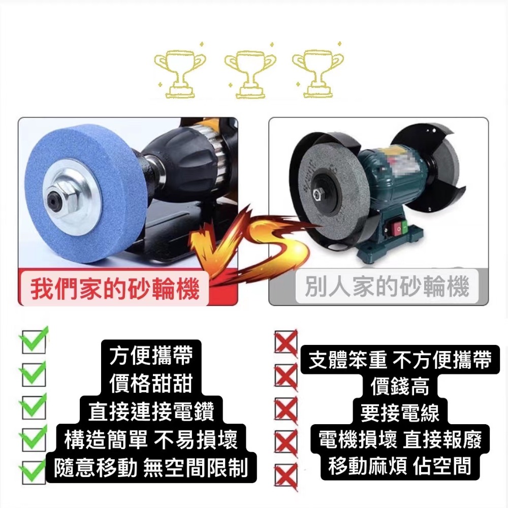 電鑽變砂輪機 打磨機轉換頭 磨刀砂輪 砂輪磨頭 金屬拋光磨刀器 電鑽打磨頭 電鑽直接砂輪機底座水電木工神器DIY-細節圖2