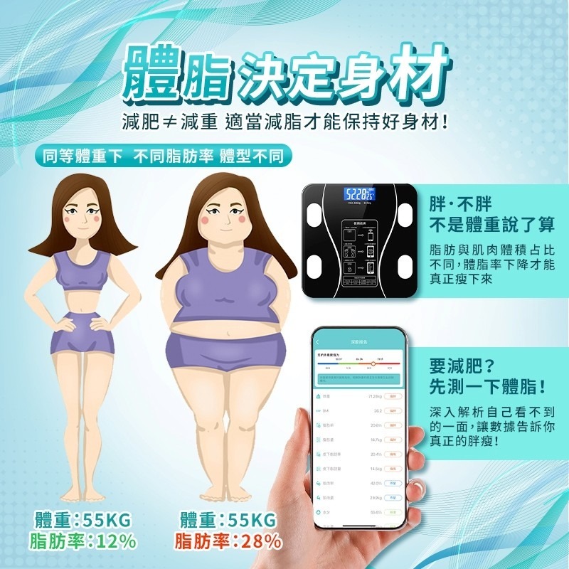 【快速出貨 台灣認證合格】體重計 體脂計 體重秤 藍牙體脂計 LED體重計 體重機 BMI APP連接-細節圖6