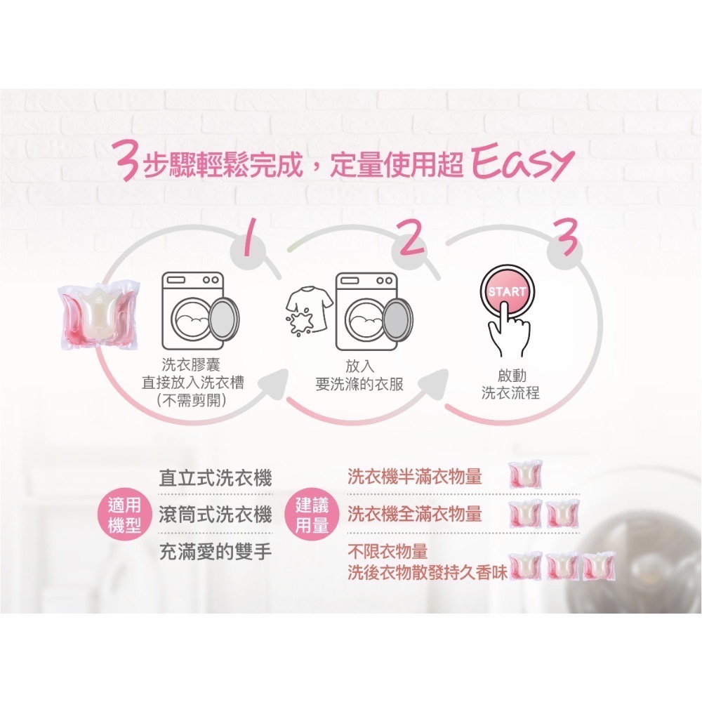 南王洗衣球、洗衣膠囊桶裝140顆-細節圖7