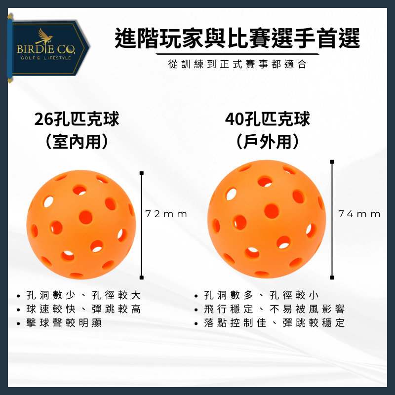 【鉑蒂高爾夫】🔥 匹克球 ｜專業級 皮克球 40孔球 室外球 26孔球 室內球 Pickleball 抗風穩飛 彈性均勻-細節圖8