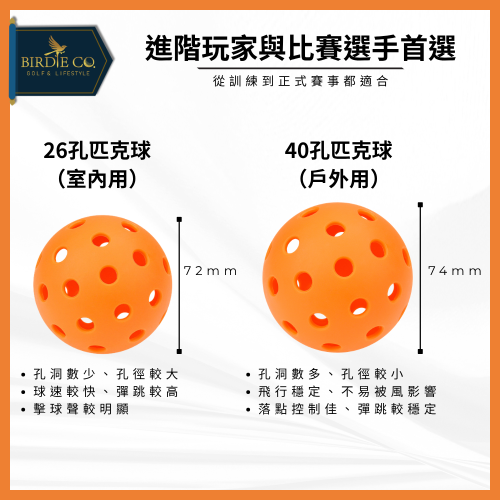 【鉑蒂高爾夫】🔥 匹克球 ｜專業級 皮克球 40孔球 室外球 26孔球 室內球 Pickleball 抗風穩飛 彈性均勻-細節圖8