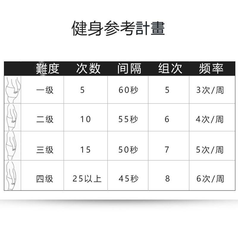 滾輪 健腹輪 健身輪 附贈跪墊 精美包裝 耐重 音量低 健美輪 健腹滾輪 健美輪 滑輪 健腹器 運動器材 居家運動-細節圖8