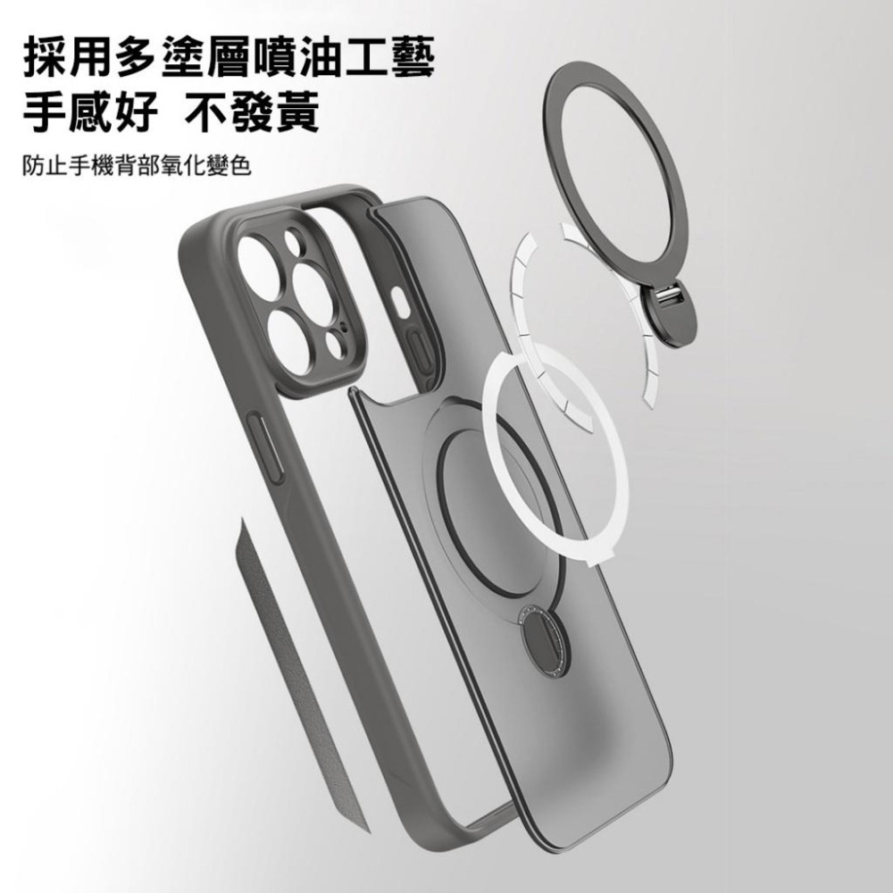 360度旋轉磁吸手機殼 隱形支架 磁吸殼 MagSafe 支架殼 適用 IPHONE 16 15 14 13 12 11-細節圖9