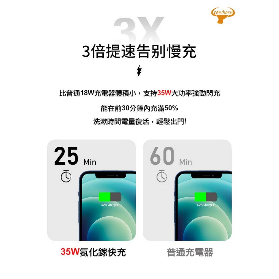 COWHORN GaN 35W氮化鎵電源供應器PD+QC白/黑 3.0快充 雙孔旅充頭 台灣品牌製造 智能芯片-細節圖4