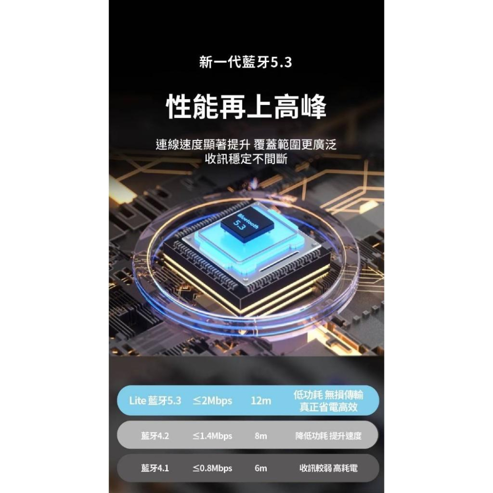 iSee Airduos Lite Pro TWS Earbuds V5.3 真無線立體聲藍牙耳機 無線耳機-細節圖4