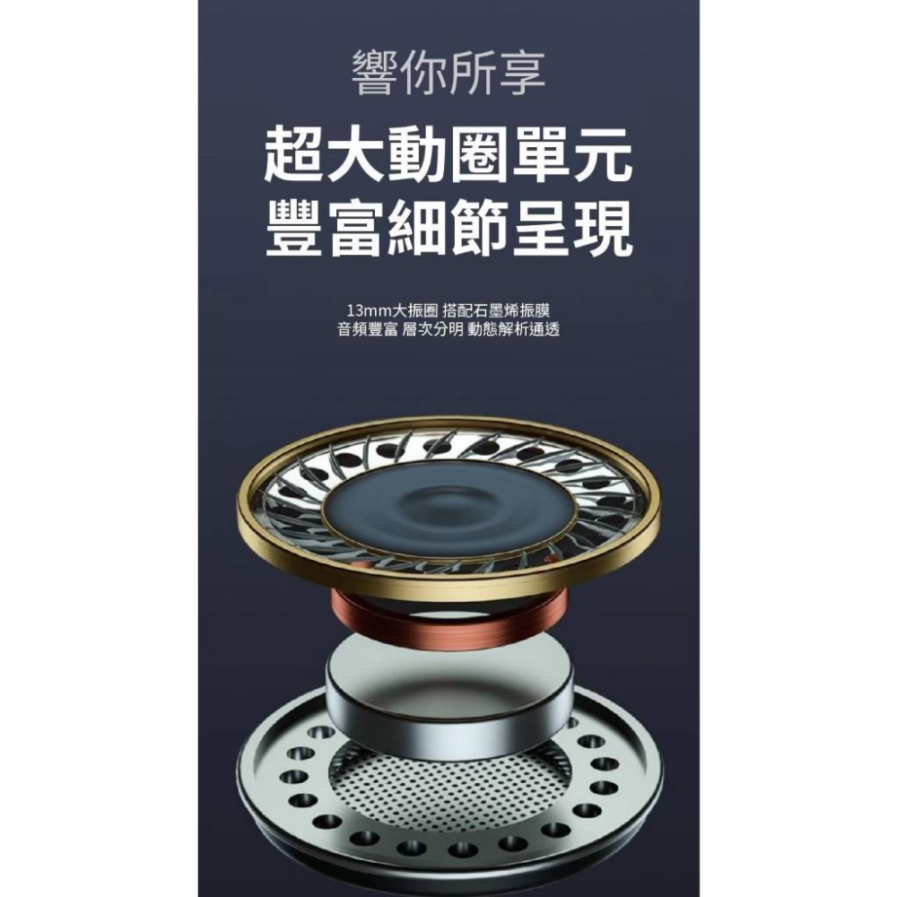 iSee Airduos Lite Pro TWS Earbuds V5.3 真無線立體聲藍牙耳機 無線耳機-細節圖7