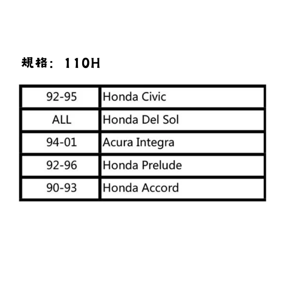 110H