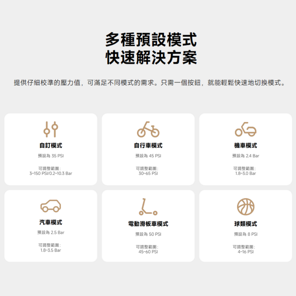 XIAOMI 電動打氣機 2PRO 2025最新款 第四代小米打氣機 米家打氣機 自動打氣機 汽車打氣機-細節圖5
