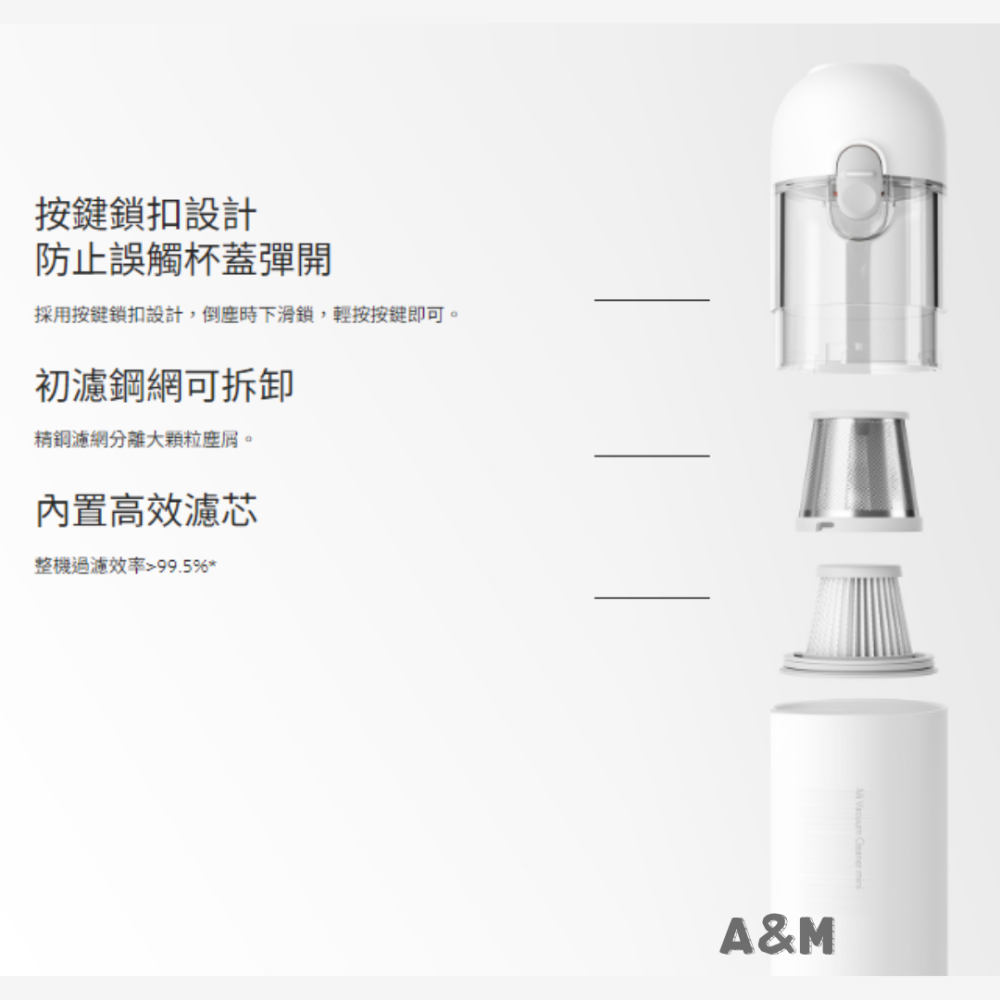 無線吸塵器MINI 無線吸塵器 迷你吸塵器 吸塵器 手持吸塵器 車用吸塵器 家用吸塵器 吸塵器-細節圖5