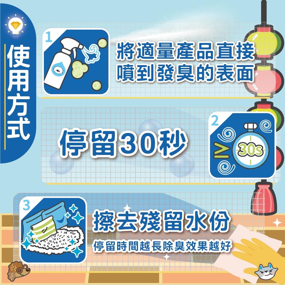 【尿臭味掰掰嚕👋】臭味滾 兔子噴霧 寵物除臭噴霧 除臭噴霧 兔子除臭 天竺鼠除臭 寵物噴霧 除菌消臭噴霧 380ML-細節圖3