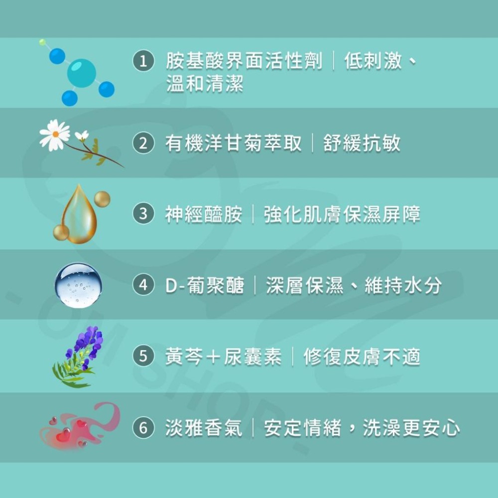 【天竺鼠小寵專用🌿】嗡尼沐浴精 洗毛精 寵物沐浴精 天竺鼠洗澡 花枝鼠洗澡 寵物清潔 兔沐浴 鼠沐浴 洗澡 寵物洗毛-細節圖3