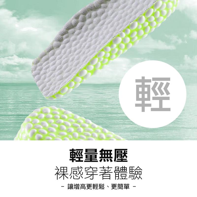 【男女通用】增高鞋墊 Boost爆米花 增高墊 隱形鞋墊 軟鞋墊 內增高鞋墊 後跟墊 減壓透氣 久站-細節圖7