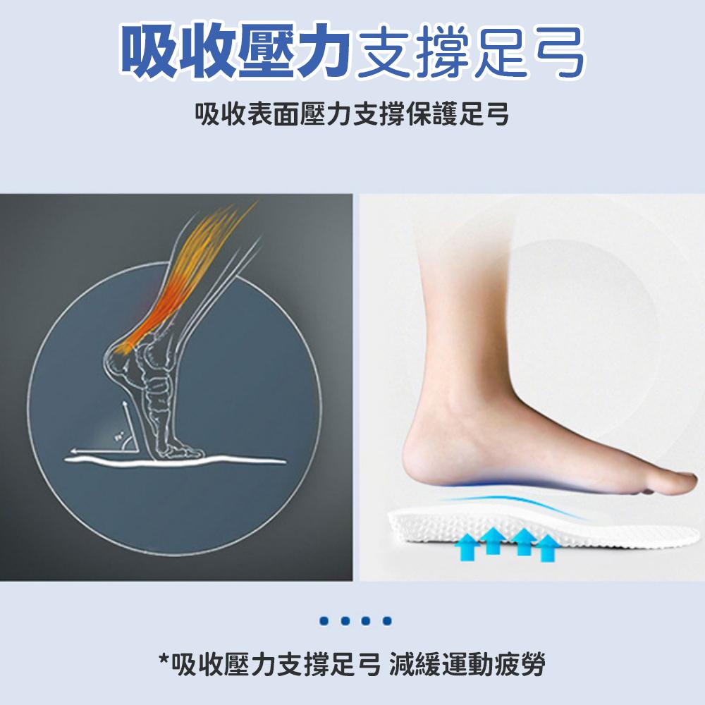 【加厚款】鞋墊 運動鞋墊 爆米化鞋墊 踩屎感鞋墊 氣墊鞋墊 PU鞋墊 減壓鞋墊 足弓墊扁 扁平足鞋墊-細節圖2