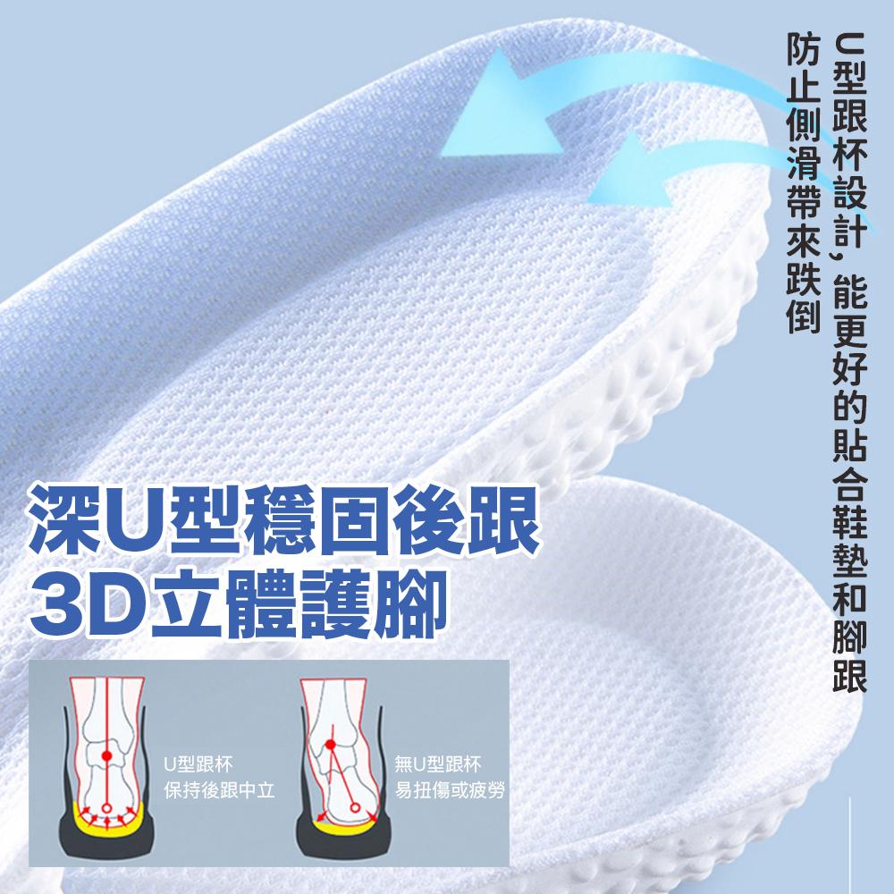 【加厚款】鞋墊 運動鞋墊 爆米化鞋墊 踩屎感鞋墊 氣墊鞋墊 PU鞋墊 減壓鞋墊 足弓墊扁 扁平足鞋墊-細節圖5