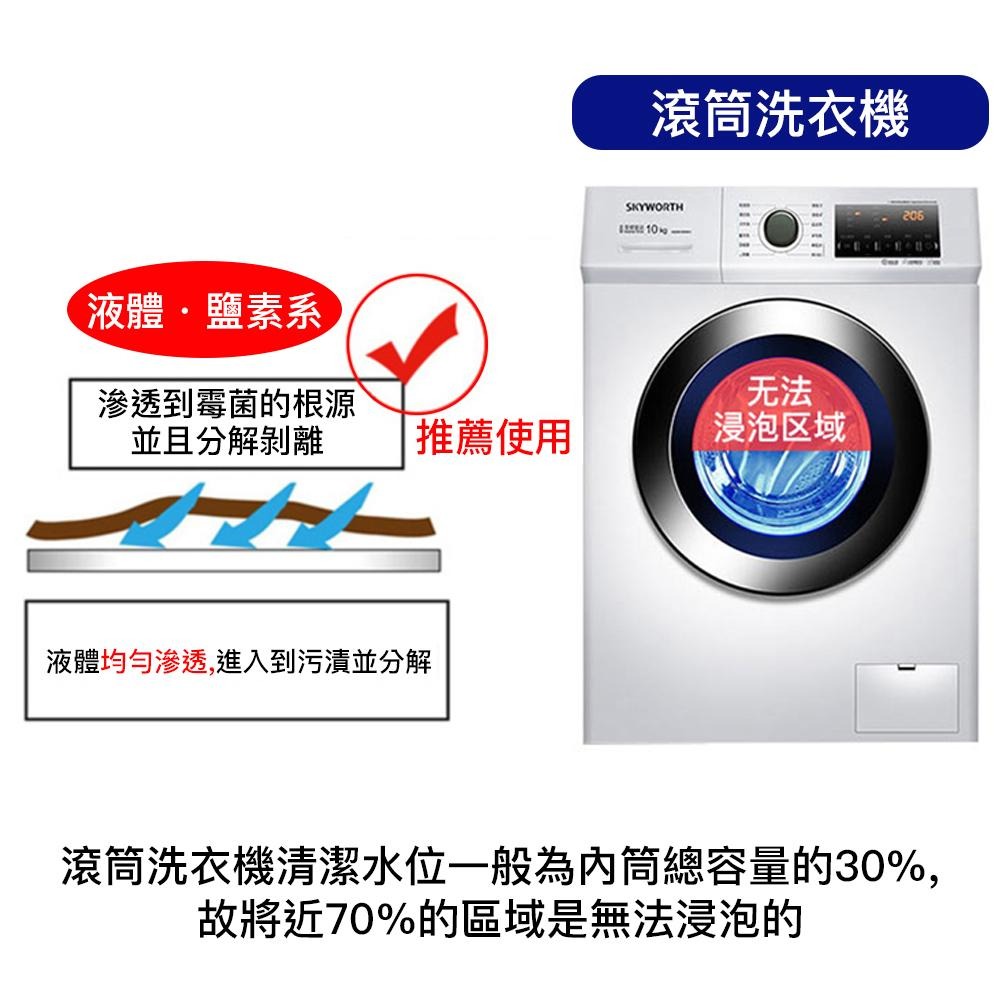 【日本製】ST雞仔牌 新款99.9洗衣槽清潔劑 洗衣槽 洗衣機清潔劑-細節圖4