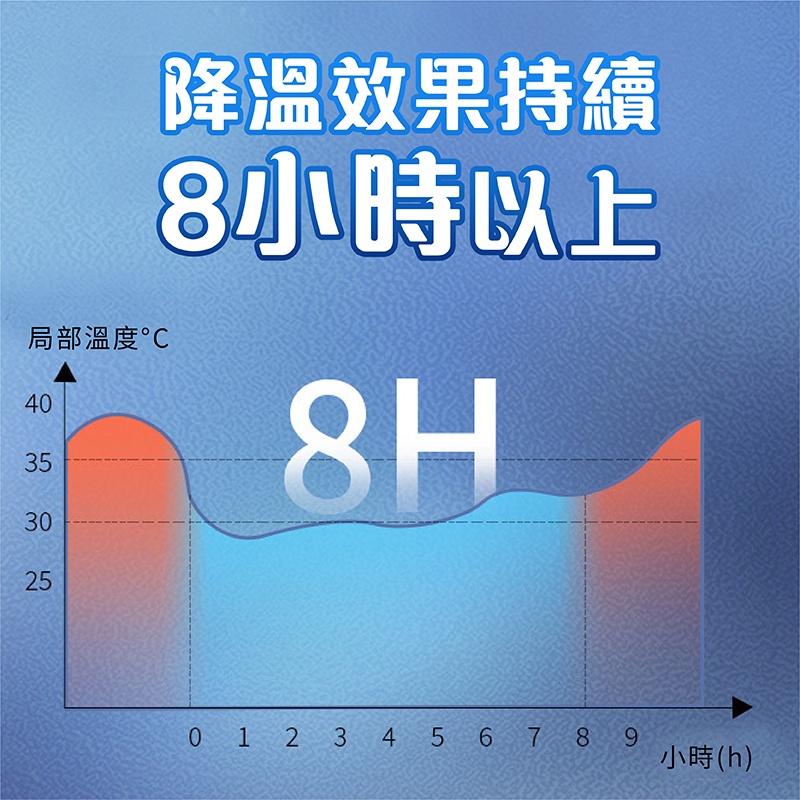 【一包兩入】冰涼降溫貼 退熱貼 冰涼貼 冰貼 降溫貼 消暑 涼感貼片 降溫 退熱 冰敷 避暑 消暑 少女 夏季-細節圖8