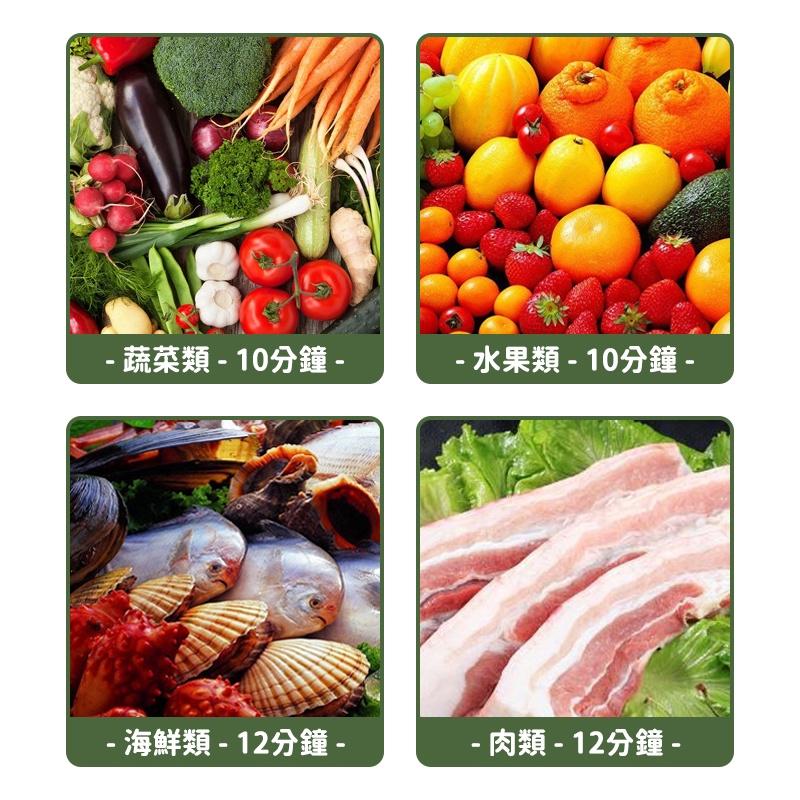 超聲波洗菜籃 自動清洗機 超聲波清洗機 超音波洗菜籃 電動洗菜籃 超音波清洗機 洗菜瀝水盆 蔬果清洗機 洗菜機 洗菜籃-細節圖6