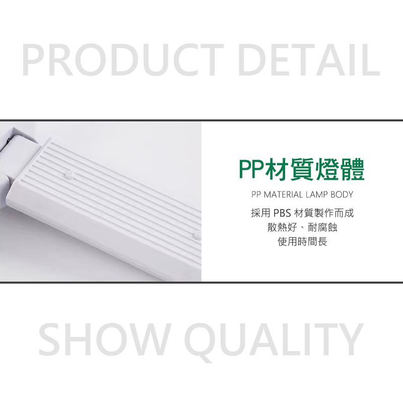 【60W】4葉led 折疊燈泡 E27 車庫燈 飛碟燈 葉子燈 夜市擺攤道具 市集工作燈 帳篷露營燈罩 燈具-細節圖7