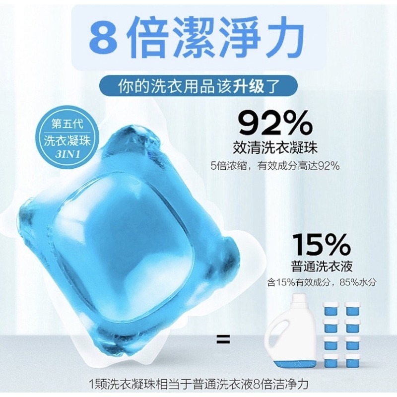 （現貨）日本八倍濃縮升級款洗衣凝珠 洗衣服液 洗衣球 洗衣精 洗衣液 洗衣凝珠 洗衣膠囊-細節圖4