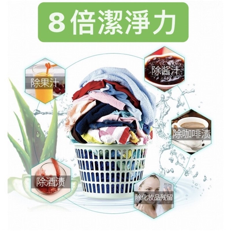 （現貨）日本八倍濃縮升級款洗衣凝珠 洗衣服液 洗衣球 洗衣精 洗衣液 洗衣凝珠 洗衣膠囊-細節圖5