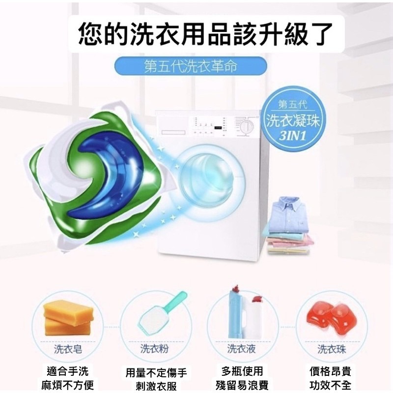 （現貨）日本八倍濃縮升級款洗衣凝珠 洗衣服液 洗衣球 洗衣精 洗衣液 洗衣凝珠 洗衣膠囊-細節圖6