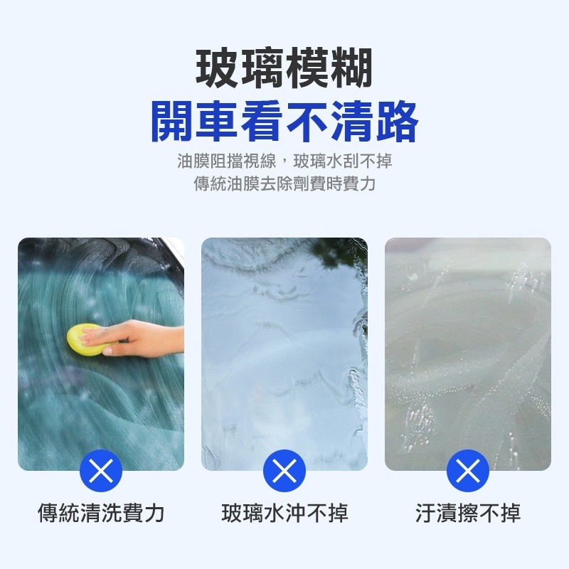 油膜清潔劑 玻璃清潔劑 汽車油膜去除劑 汽車玻璃除油膜 擋風玻璃清潔劑 汽車玻璃清潔劑 玻璃清潔油膜劑 玻璃油膜淨-細節圖3
