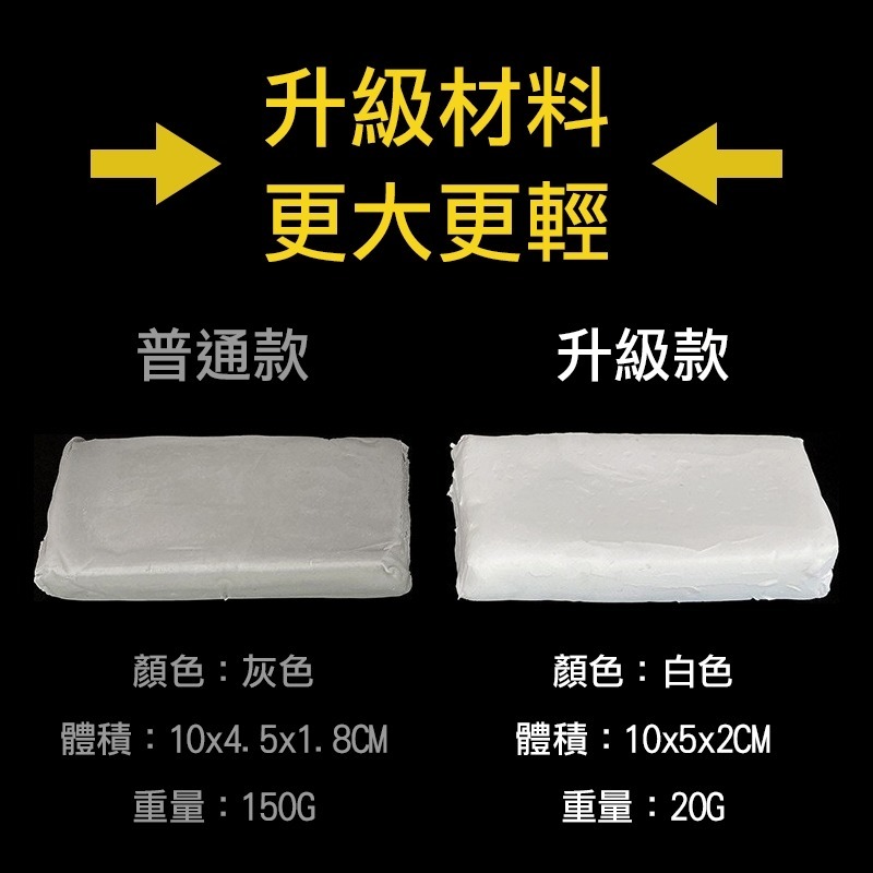 密封膠泥 密封膠 密封泥 防水補牆補洞 水管孔封堵 空調孔修補 洞口填補 裝修冷卻膠 堵漏 水泥管道 密封 防水補牆-細節圖2