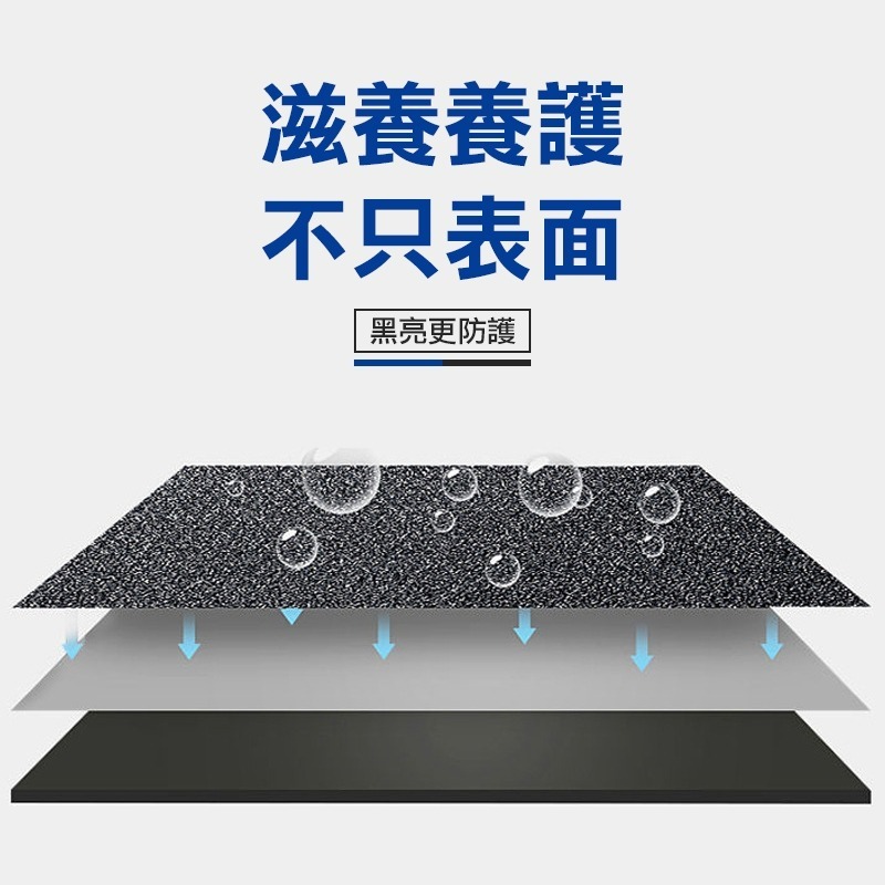 【送擦板】鍍晶翻新劑 塑料老化翻新 塑料皮革 塑膠翻新鍍膜 汽車塑料翻新劑 塑膠還原劑 塑膠鍍膜 塑膠還原 機車還原劑-細節圖5