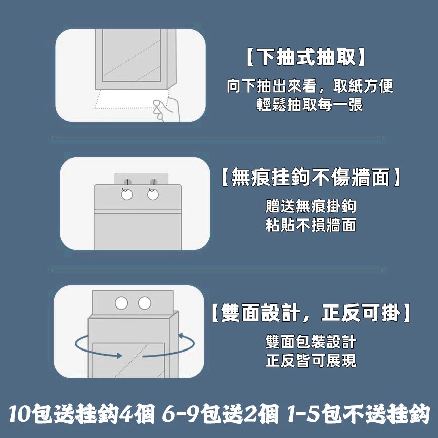 懸掛式抽紙 1600張超大容量 限單獨10包 衛生紙 可掛式加量加厚棉柔紙巾 柔膚巾 紙巾 衛生紙-細節圖2