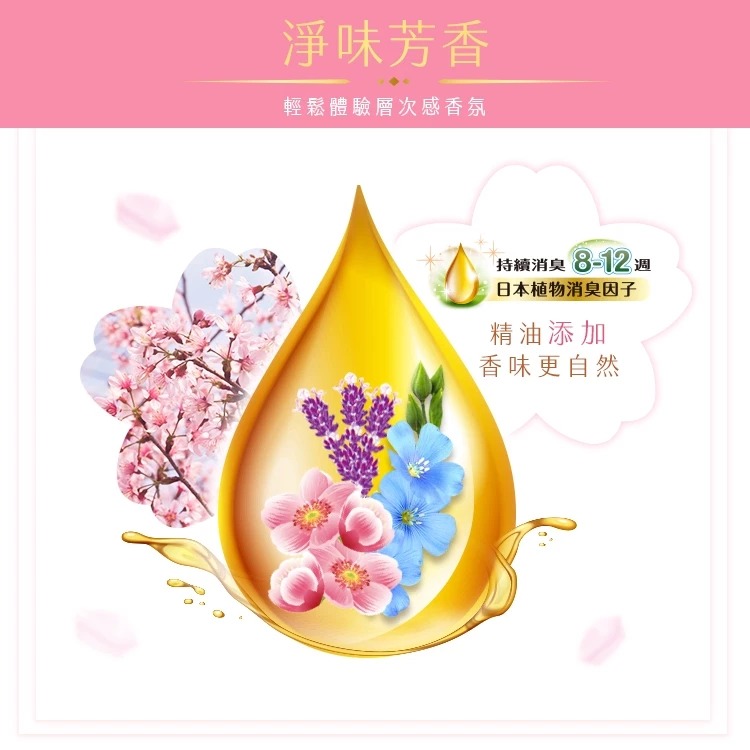 去味大師 消臭晶球-舒爽薰衣草/潔淨亞麻/粉戀櫻花 正裝 補充包-細節圖3