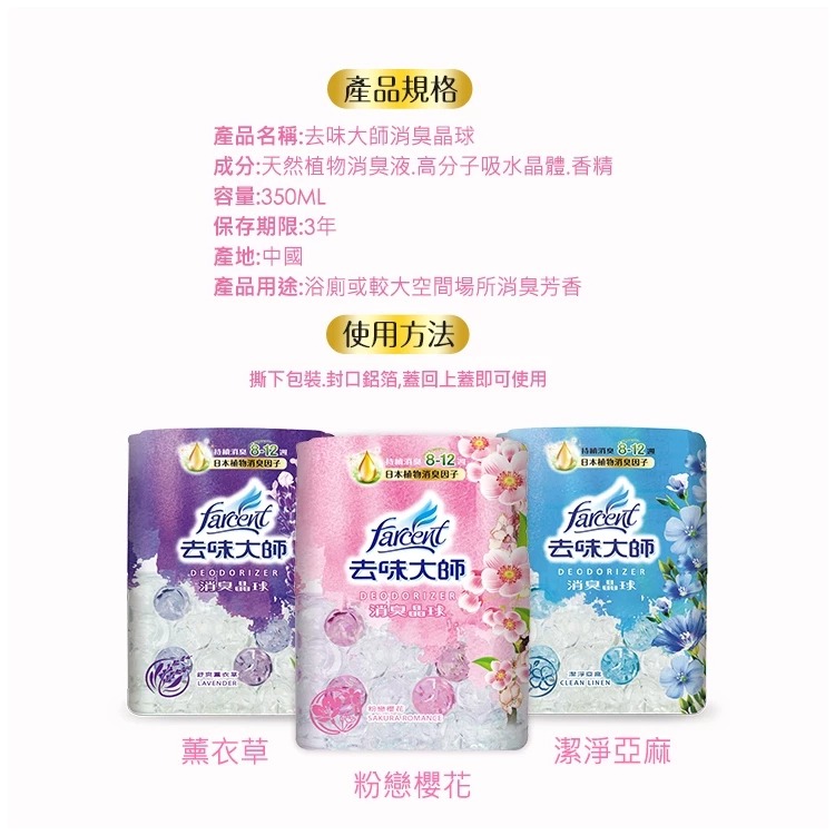 去味大師 消臭晶球-舒爽薰衣草/潔淨亞麻/粉戀櫻花 正裝 補充包-細節圖4