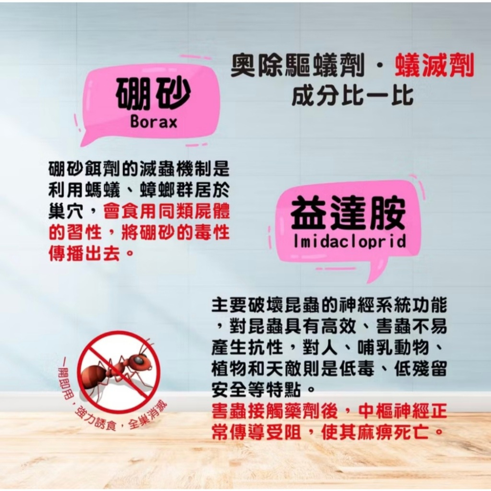 奧除驅蟻劑 80公克 除蟻100 強效蟻窩滅 除蟻 滅蟻 防治螞蟻 螞蟻藥盒 螞蟻剋星-細節圖2