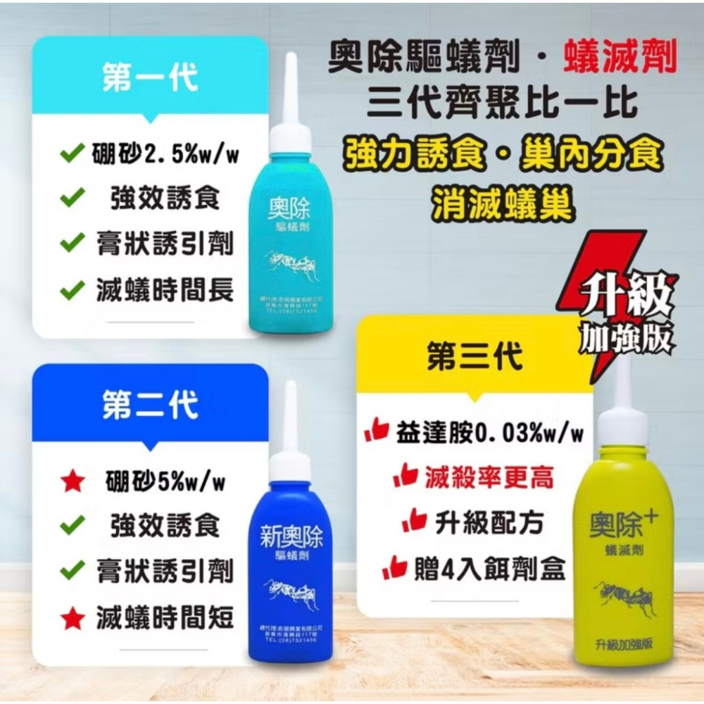 奧除驅蟻劑 80公克 除蟻100 強效蟻窩滅 除蟻 滅蟻 防治螞蟻 螞蟻藥盒 螞蟻剋星-細節圖3