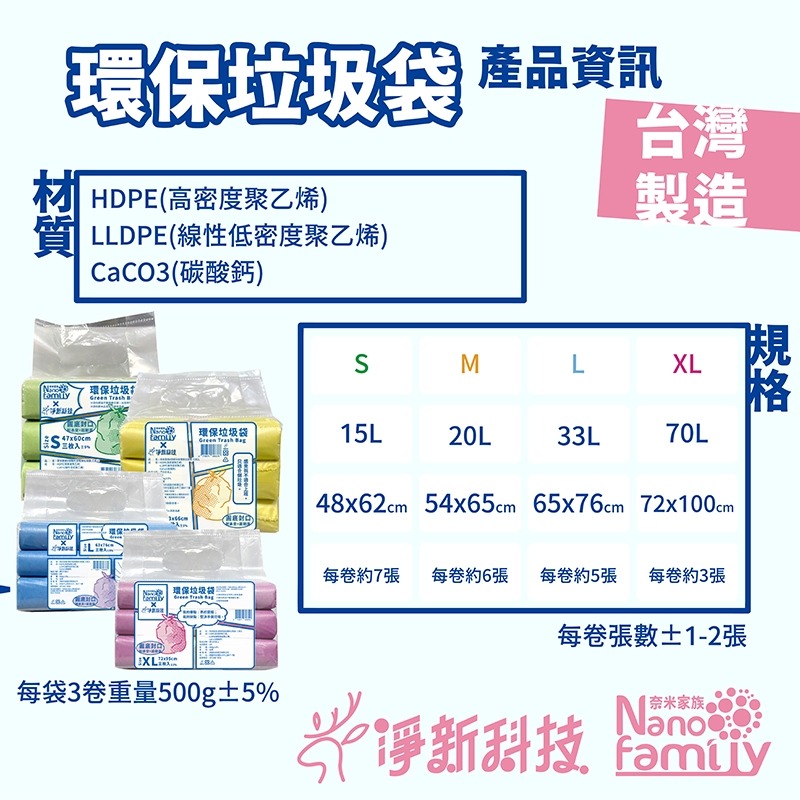 【台灣製造】凈新 奈米家族 垃圾袋 環保垃圾袋 彩色垃圾袋 垃圾袋小 垃圾袋中 垃圾袋大 垃圾袋特大 垃圾袋大小 環保-細節圖9