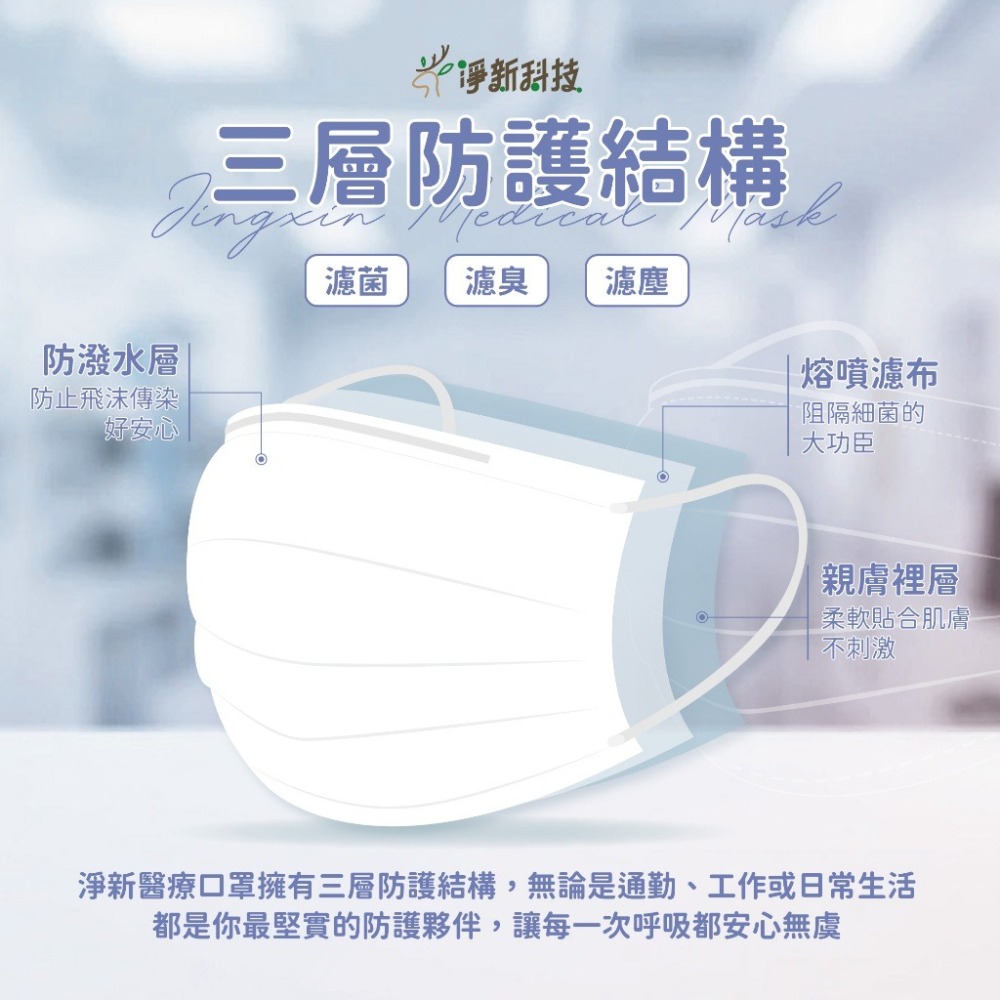 淨新口罩 醫用口罩 MD雙鋼印 拋棄式口罩 成人口罩 醫療口罩 平面口罩 一次性口罩-細節圖7