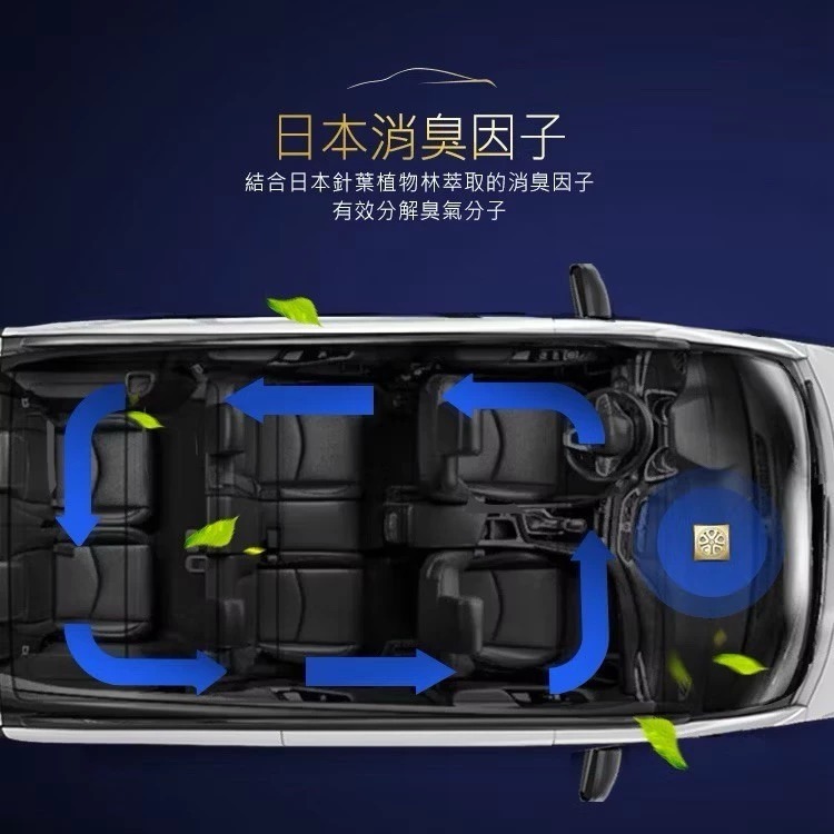 去味大師 汽車消臭易系列 車內專用 備長炭 銀離子薰衣草 異味退散-細節圖7