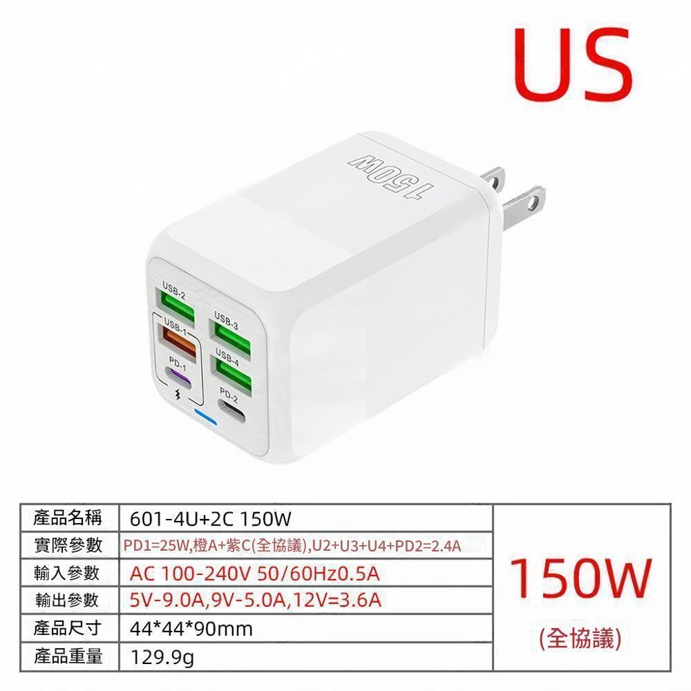 150W超級快充充電頭支援 PD + QC 多協議-細節圖2