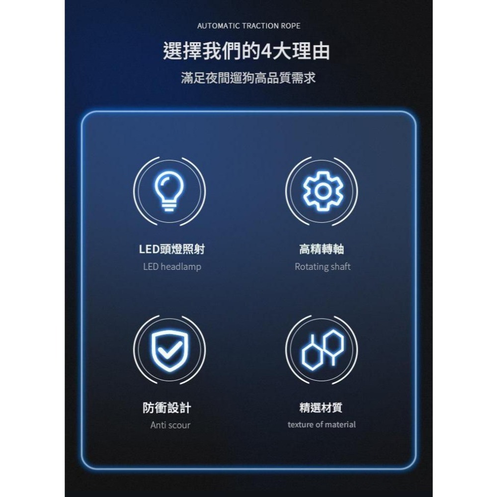 新款LED發光狗繩 安全伸縮牽引繩。內建 LED 燈條，可在夜晚或昏暗環境下發光，提高可視性，保障寵物與主人的安全。-細節圖2