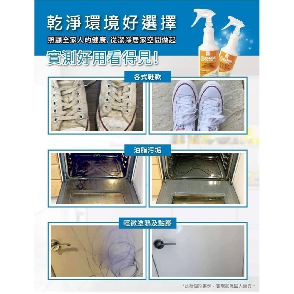 【SPARTAN斯巴達】環保柑橘萬用清潔劑(946ml) 現貨-細節圖4