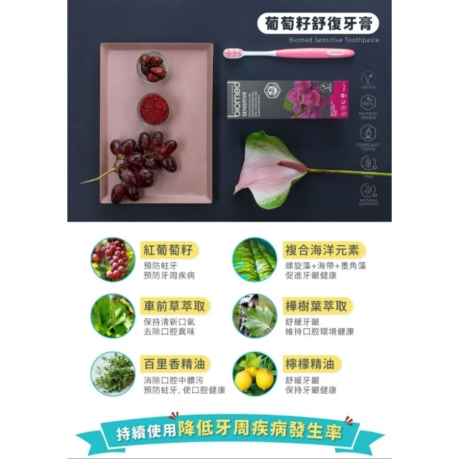 Biomed 蓓齒美 無氟牙膏 草本牙膏 竹炭牙膏 護齦牙膏 椰子油牙膏 (100g)歐洲原裝 現貨-細節圖7
