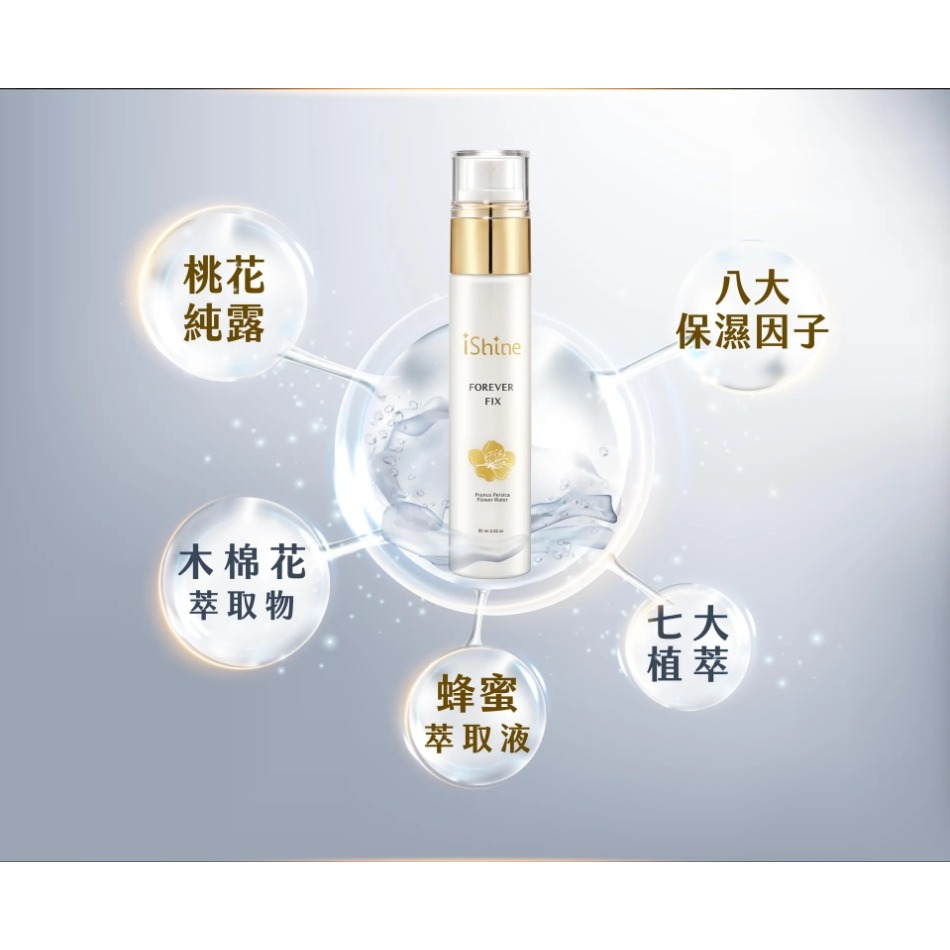 【iShine愛閃耀】超強恆久定妝噴霧 60ml 現貨-細節圖3