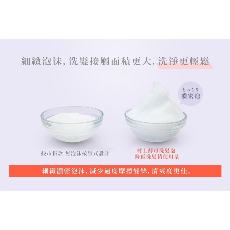 淳Atsushi 村上呼吸酵母洗髮泡 日本洗髮精 胺基酸洗髮 深層潔淨日本原裝 現貨-細節圖11