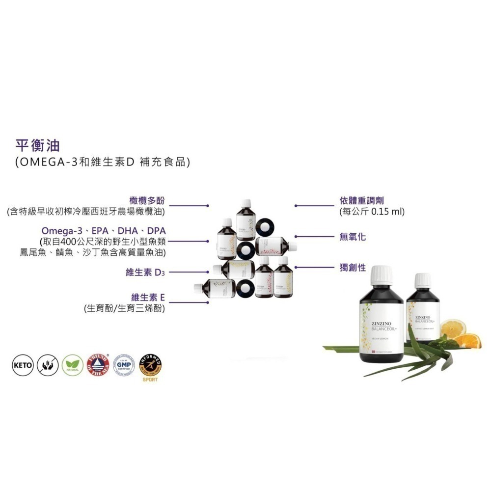 ZINZINO聖希諾平衡油 Omega3魚油 DHA魚油 天然果香 無腥味 300ml 官方授權認證-細節圖9
