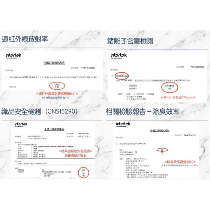 【艾美肌】鍺銀負離子 超導淨膚美容巾 卸妝巾 洗臉巾(蒂藍版_大)台灣製 現貨-細節圖8