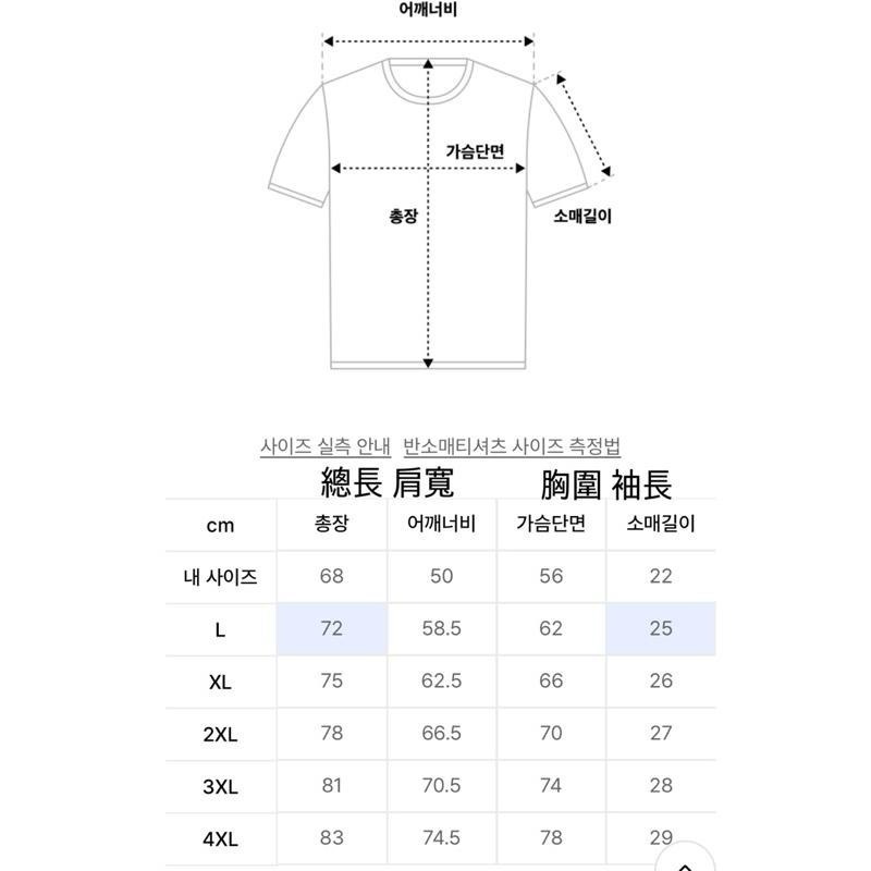 韓國代購 韓國品牌 FREEDOM  男生短袖 休閒外衣 oversize短袖 共九色-細節圖7