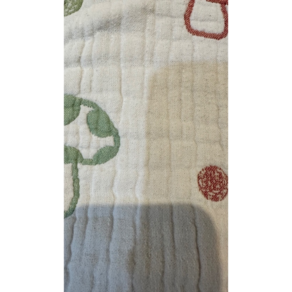 Hoppeta 蘑菇防踢被-細節圖3